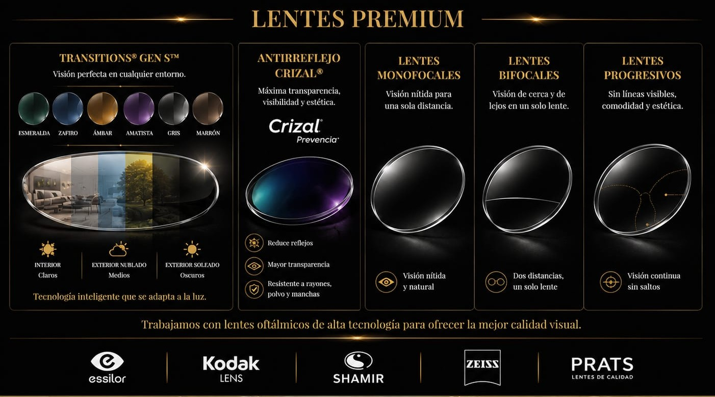 Lentes Premium
